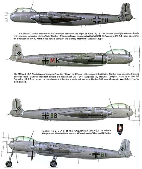 Esquema del Heinkel He 219 Uhu mostrando la configuración Schräge Musik