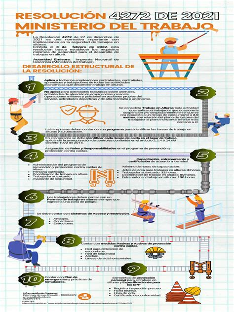 Infografía sobre las tareas de reconciliación de Apu