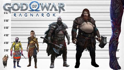 Comparativa de altura entre Thor y Kratos