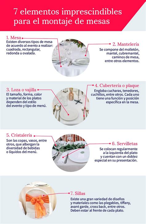 Diagrama del sistema de montaje de la caja cómic