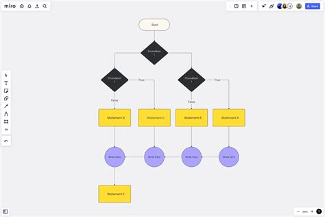 Diagrama mostrando el flujo de cómic a video con IA.