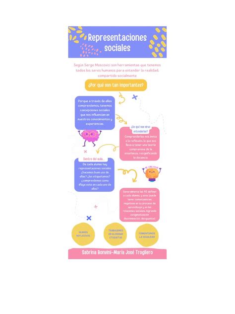 Infografía comparando las representaciones animales en Maus