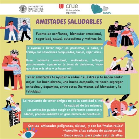 Infografía sobre los beneficios de la amistad para la salud