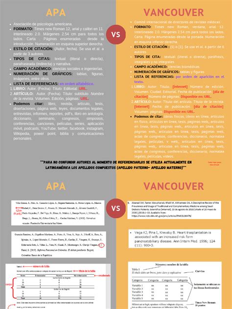 Comparativa visual entre el estilo de Edmond-François Calvo y Walt Disney.