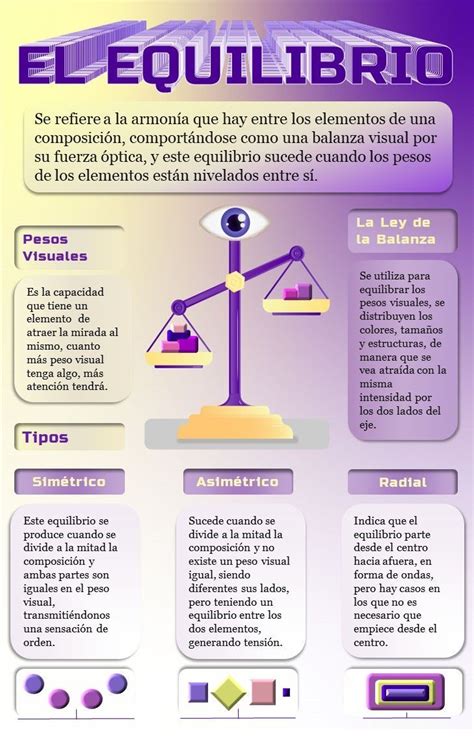 Infografía sobre la importancia del equilibrio visual en el diseño con balones de fútbol