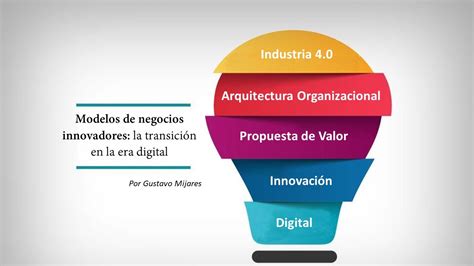 Infografía comparativa de modelos de negocio en la industria del cómic.