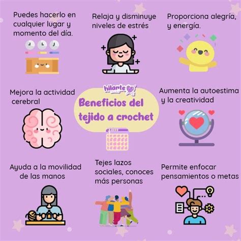 Infografía sobre los beneficios del tejido MaxLife Eco