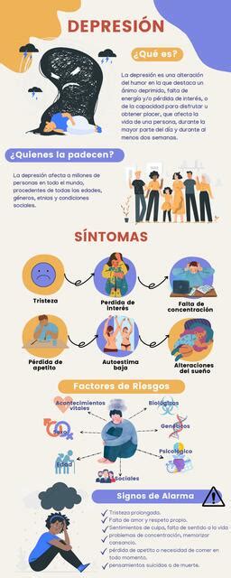 Infografía sobre la prevalencia de la depresión en artistas