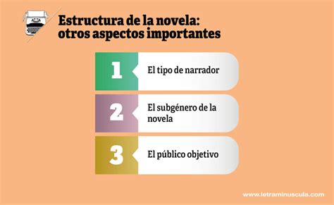 Infografía mostrando las conexiones entre los personajes y las pistas en la novela gráfica.