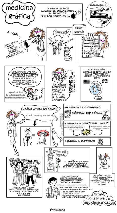 Ilustración de Mónica Lalanda sobre comunicación médica