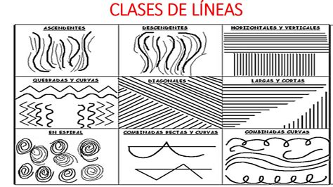 Ejemplos de entintado con diferentes grosores de línea y uso de tramas