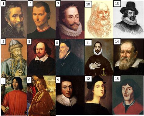 Personajes de 