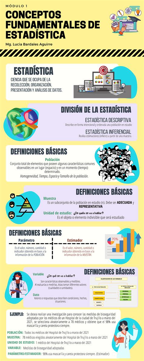 Infografía comparando conceptos cotidianos de forma humorística