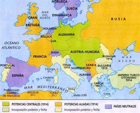 Mapa de Europa durante la Primera Guerra Mundial, destacando zonas de conflicto
