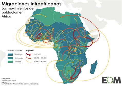 Mapa de la ruta de migración de África a Europa