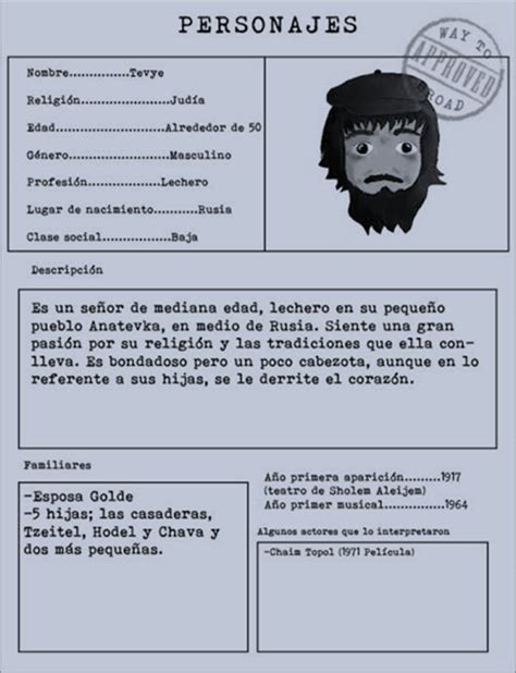 Ejemplo de ficha de personaje de cómic