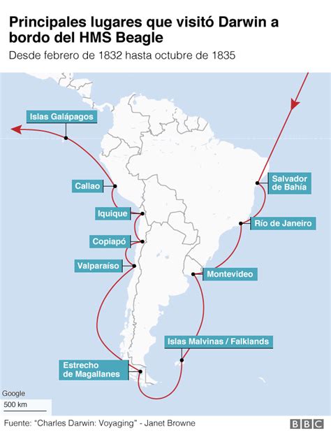Mapa del viaje del HMS Beagle