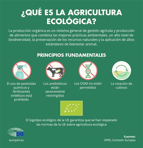 Viñeta sobre agricultura ecológica