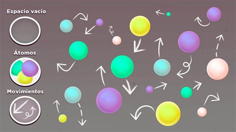Ilustración de átomos interactuando en el vacío