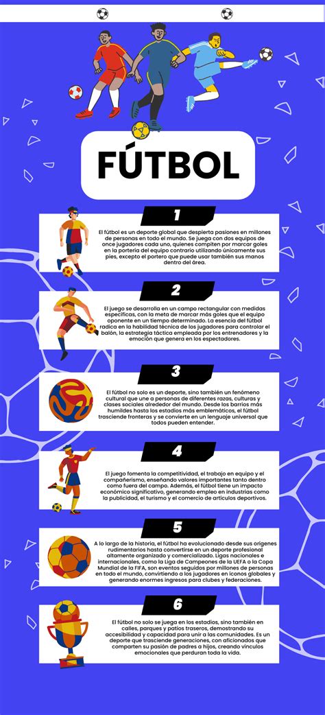 Infografía sobre la industria del fútbol y las carreras de los deportistas