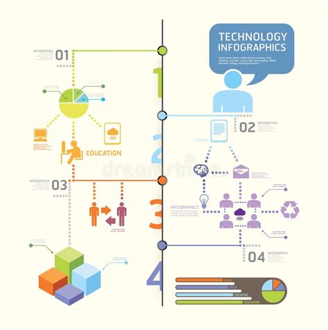Diagrama de la tecnología nanite