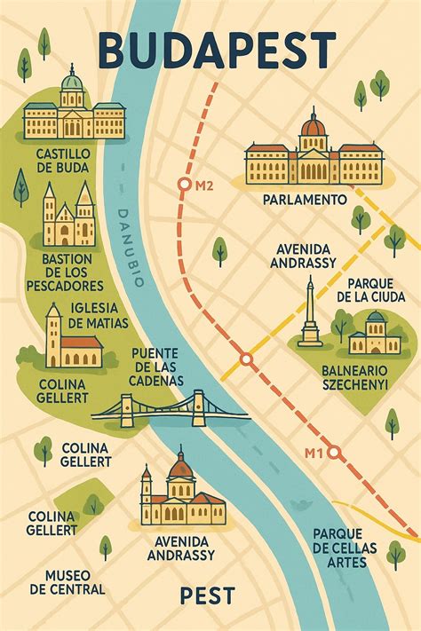 Mapa de Budapest en 1938