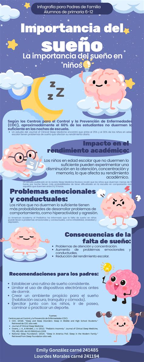 Infografía sobre la importancia de la autoaceptación