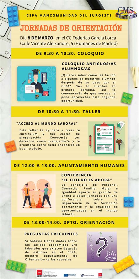 Cartel de las Jornadas 