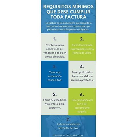 Infografía comparando requisitos mínimos y recomendados