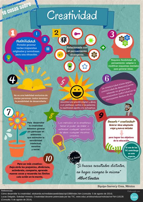 Infografía sobre el desarrollo de la creatividad en la educación física