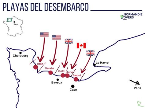 Viñetas de combate del desembarco de Normandía