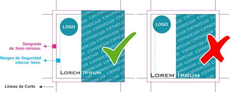 Diagrama explicando sangrado, área segura y línea de corte