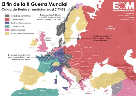 Mapa del Frente del Este durante la Segunda Guerra Mundial