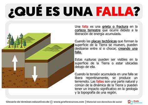 Ilustración de una falla inspirada en cómic
