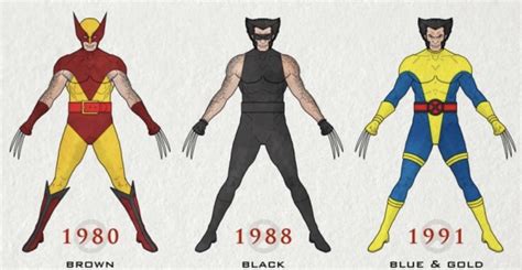 Primeros trajes de Wolverine en los cómics