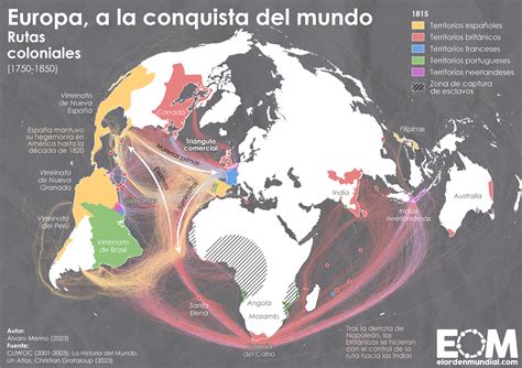 Mapa de Europa mostrando las rutas de escape de Néstor Majnó