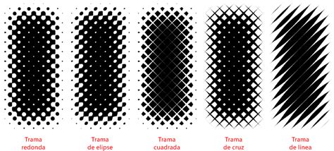 Tipos de tramas en cómic