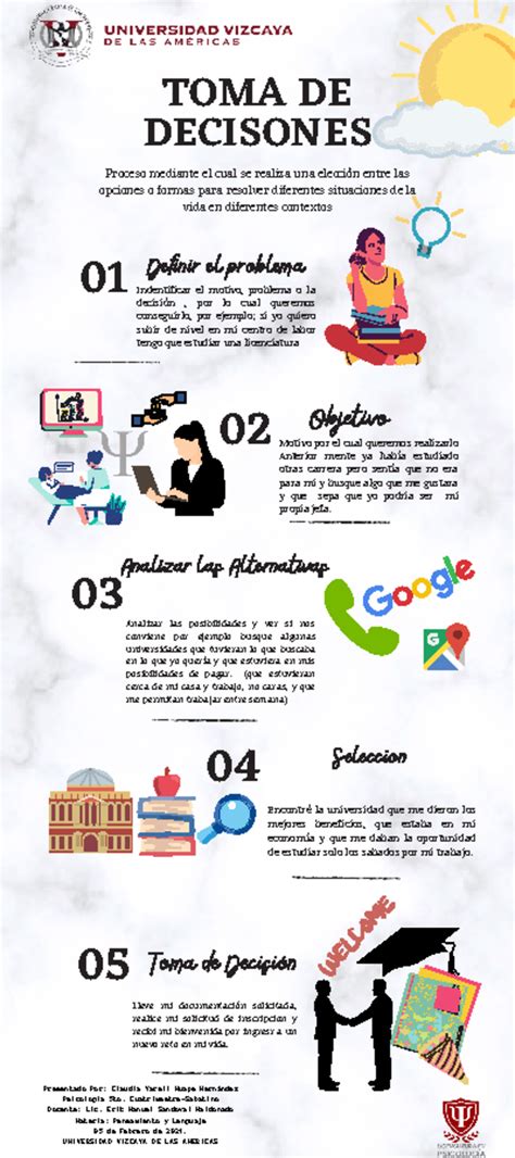 Infografía sobre la importancia de los datos abiertos en la toma de decisiones