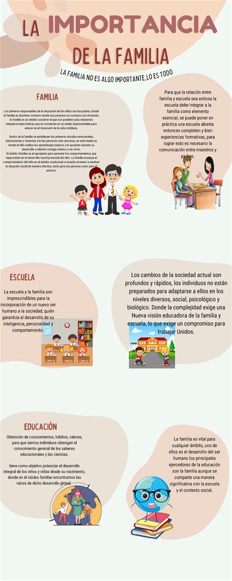 Infografía sobre la importancia de la educación