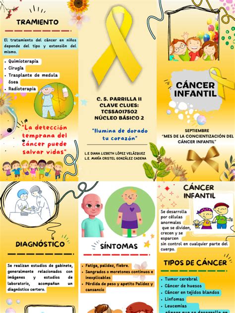 Dibujo explicativo de un cómic sobre cáncer infantil
