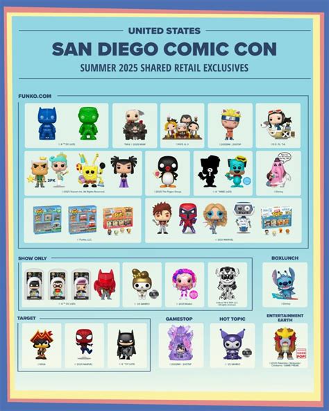 Colección de Funko Pops SDCC