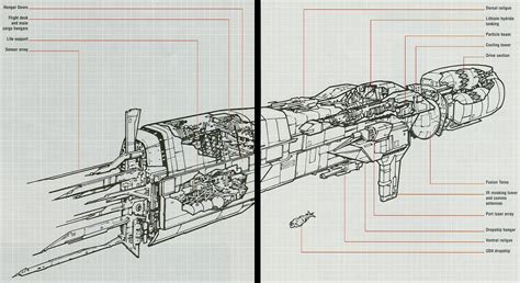 Ilustración de la nave Sulaco