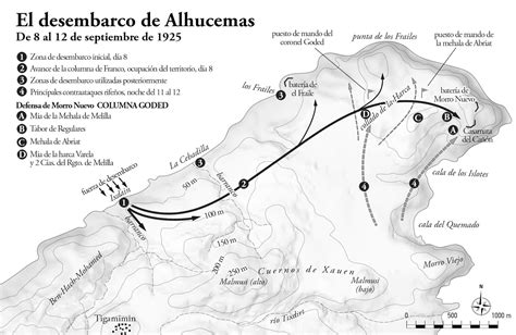 Mapa estratégico del Desembarco de Alhucemas