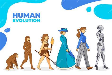Ilustración de la evolución humana con elementos cómicos