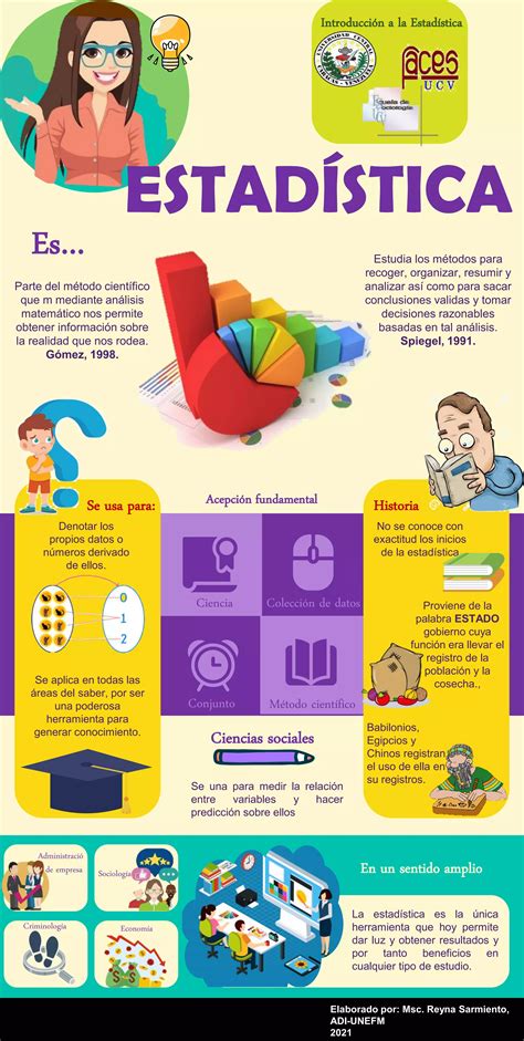 Infografía con estadísticas sobre la importancia de la relación madre-hijo