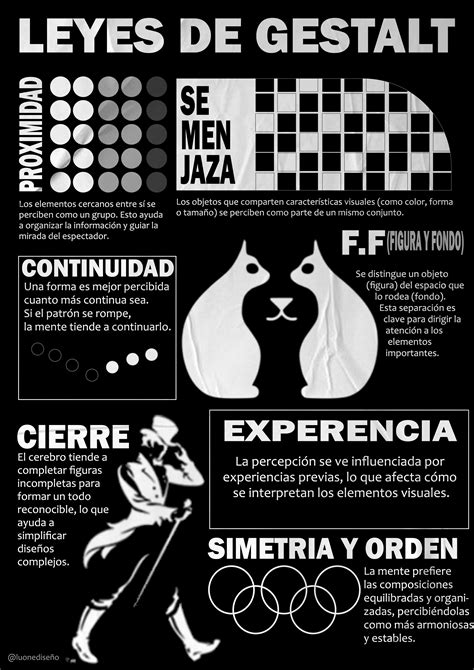 Infografía sobre las leyes de la Gestalt aplicadas al diseño visual
