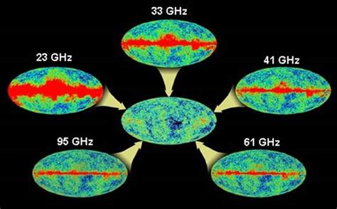 Mapa de la radiación de fondo de microondas (CMB)