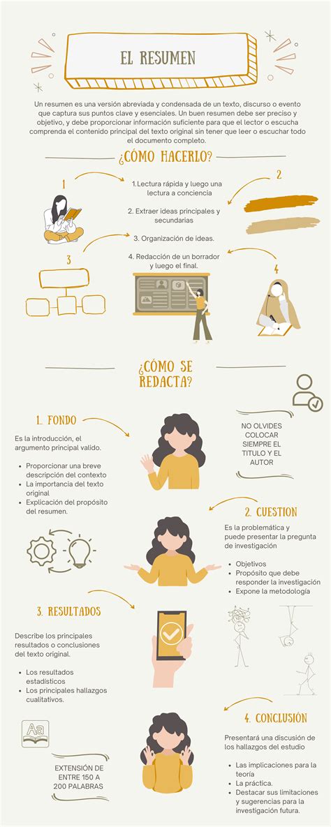 Infografía resumen del proceso de publicación de un cómic