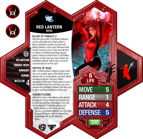 Mera como Red Lantern