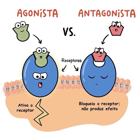 Ilustración de la banda de Antagonista